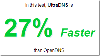 Result-Compare-DNS-Servers-Fastest