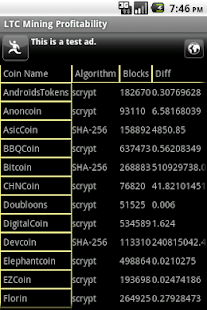 Free Download Litecoin Mining Profitability APK