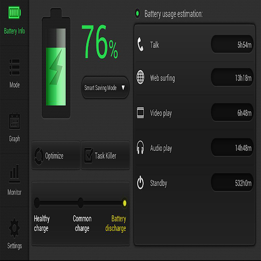 Increase Battery Duration