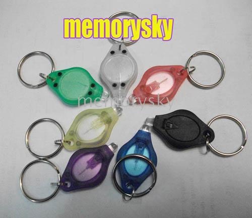 [keychain2.jpg]