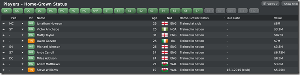 Home grown status in Football Manager 2010