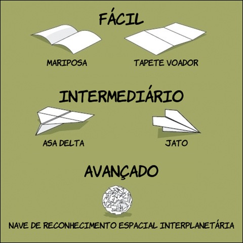 [Origami_Niveis[3].jpg]