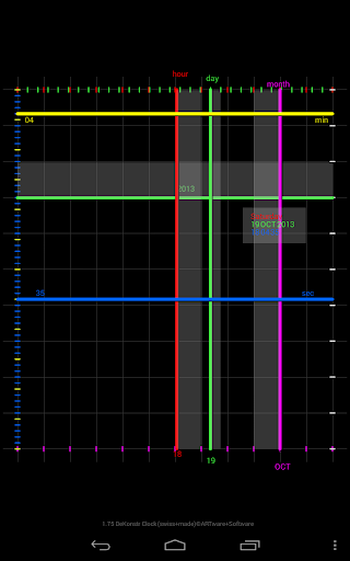 DeKonstr時鐘LWP