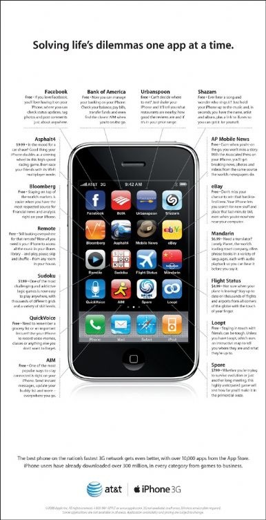 iPhone 3億ダウンロード　AT&T