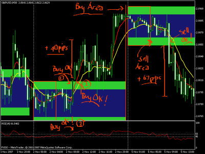 buy sell panca eagle forex strategy