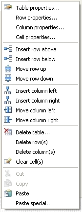 Table commands active Table commands active