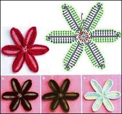 flowers patterns crochet