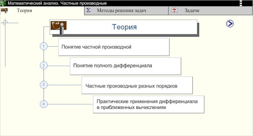 Частные производные.Мат.Анализ