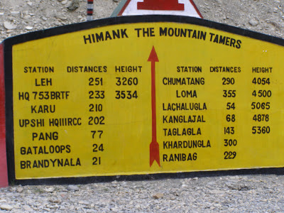 The Roadsign after Sarchu... 