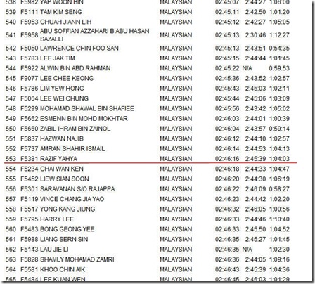 Fullscreen capture 822010 95831 PM