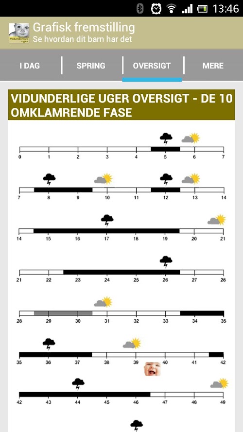 Android application Vidunderlige uger screenshot