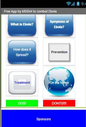 Prevent and Treat Ebola Virus