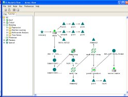 R Function Reference Main - Mind42