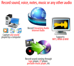 Free Sound Recorder - cloud