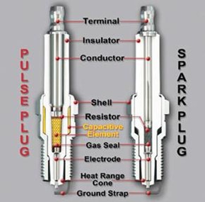 Pulse plug and spark plug