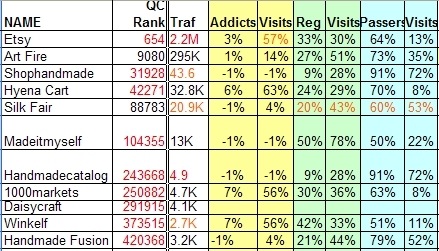 [chart[3].jpg]
