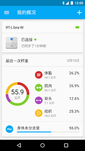 Runtastic Libra体重秤软件