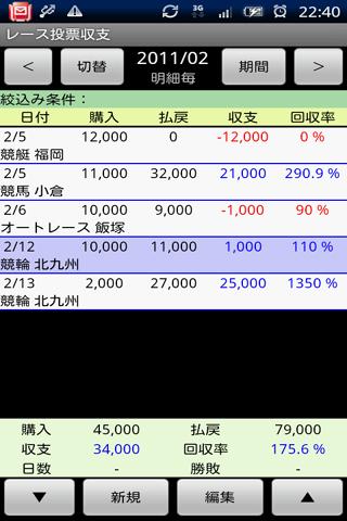 Race Manager Screen 3