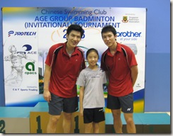 14/12/2008 - With Kendrick Lee and Ronald Susilo at CSC 2008