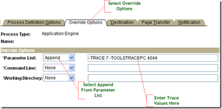 Tracing PeopleSoft Application Engine Programs