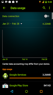 темы для cm 12.1 скачать