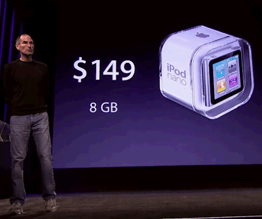 iPod Nano 6th Generation has a price tag of $149 for the 8GB version and 