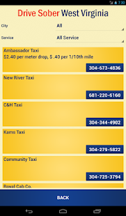 DRIVE SOBER WEST VIRGINIA Screenshots 8