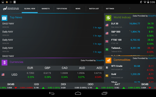 MSM Touch for Android Tab