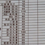 王氏魚皮