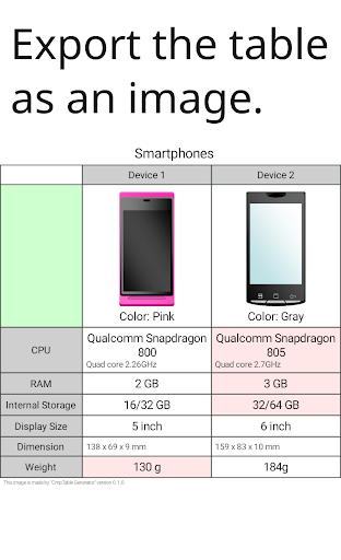 【免費生產應用App】CmpTable Generator-APP點子