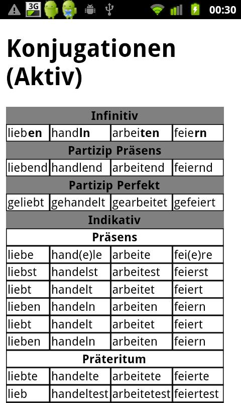 German Verbs - Android Apps on Google Play