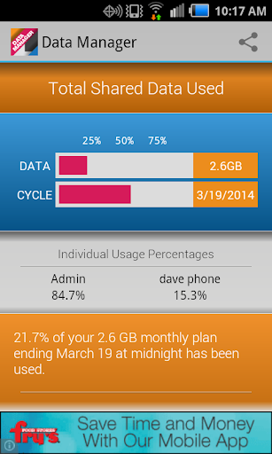 Shared Data Plan Monitor