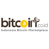 Bitcoin.co.id Mobile