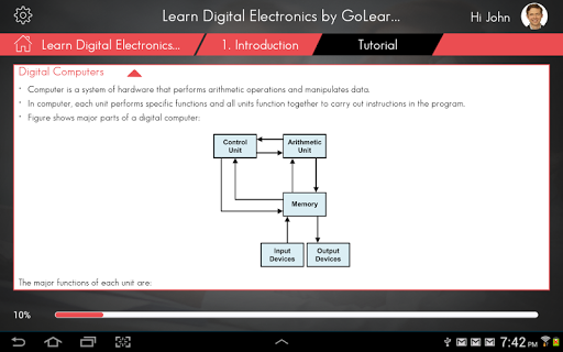 【免費書籍App】Learn Digital Electronics-APP點子