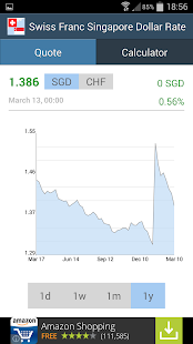 Swiss Franc Singapore Dollar Screenshots 6