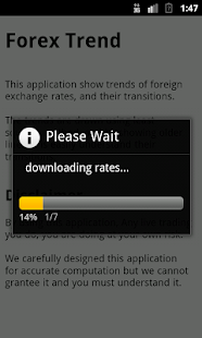 How to mod ForexTrend lastet apk for pc