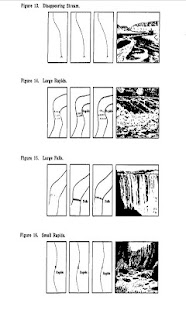 Free Download Topographic Symbols US Army APK for PC