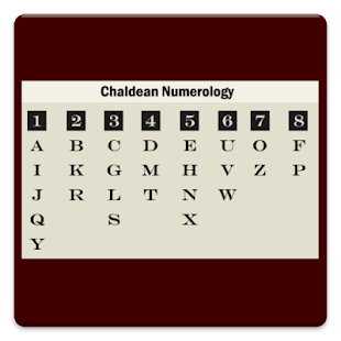 Free Numeroscope APK for PC