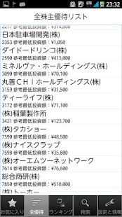 優待リスター for Android Screen 2