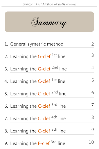 Solfege Fast Method