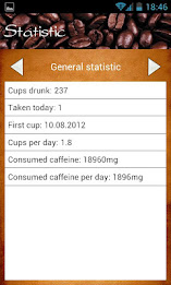 Coffee Counter by Glodanif poster 6