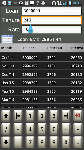 Loan EMI Calculator