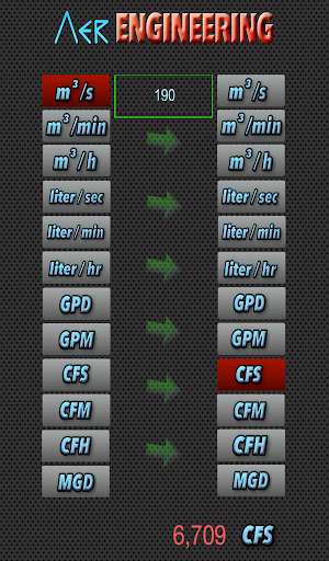 Flow Rate Calculator