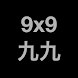 One-digit multiplication Speed