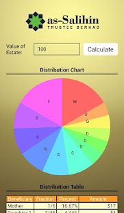 FaST Guide Screenshots 4