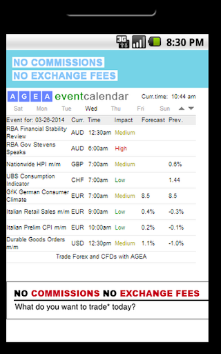 【免費財經App】Calendario Economico Forex-APP點子