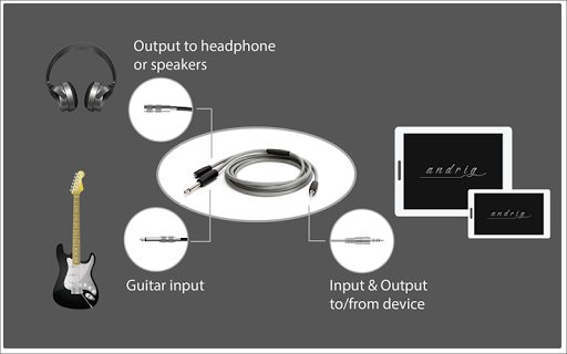 【免費音樂App】Guitar Amp & Guitar Effects-APP點子