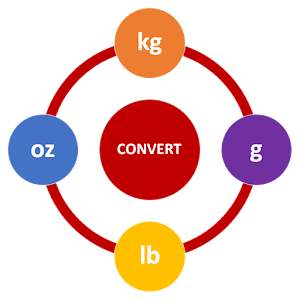 Unit Converter.apk 1.2