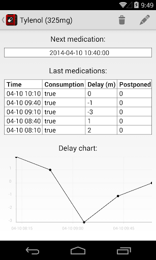 【免費醫療App】Pillbox for Pebble-APP點子