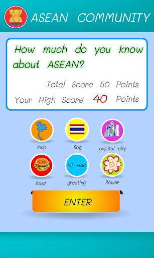 ASEAN QUIZ BASIC